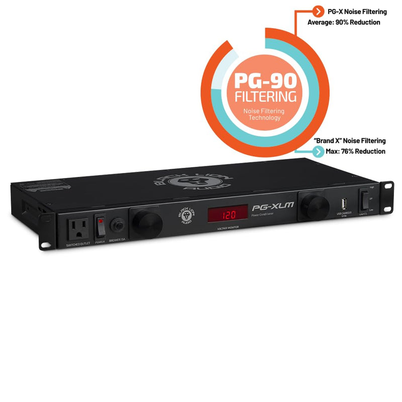 Black Lion Audio PG-XLM Rackmount Power Conditioner