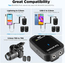 Saramonic BLINK500-PROX-Q20 2.4GHz Dual Channel Wireless Microphone System (3.5mm)